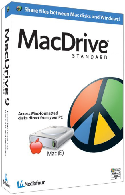 MacDrive crack